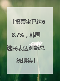 投票率已达68.7%，韩国选民表达对新总统期待