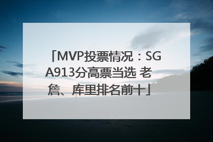 MVP投票情况：SGA913分高票当选 老詹、库里排名前十